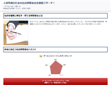 Tablet Screenshot of empledurese.com